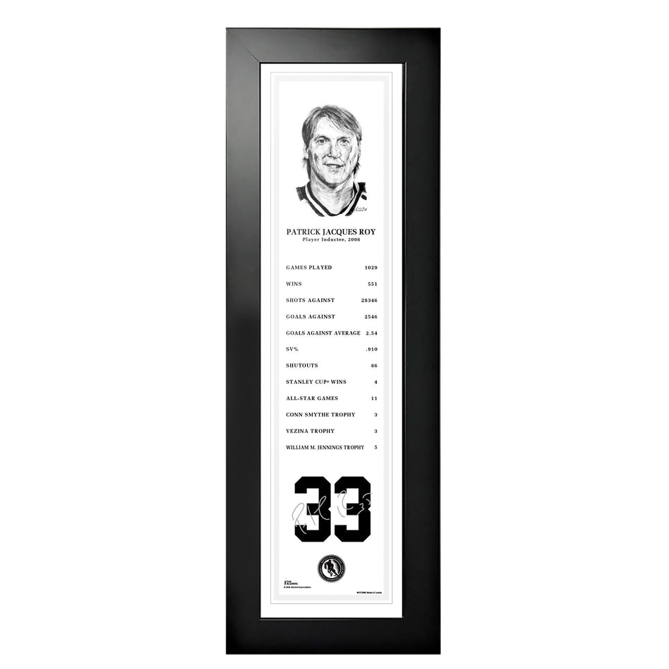 NHL Legends | 6" x 22" Frame | 2006 Patrick Roy