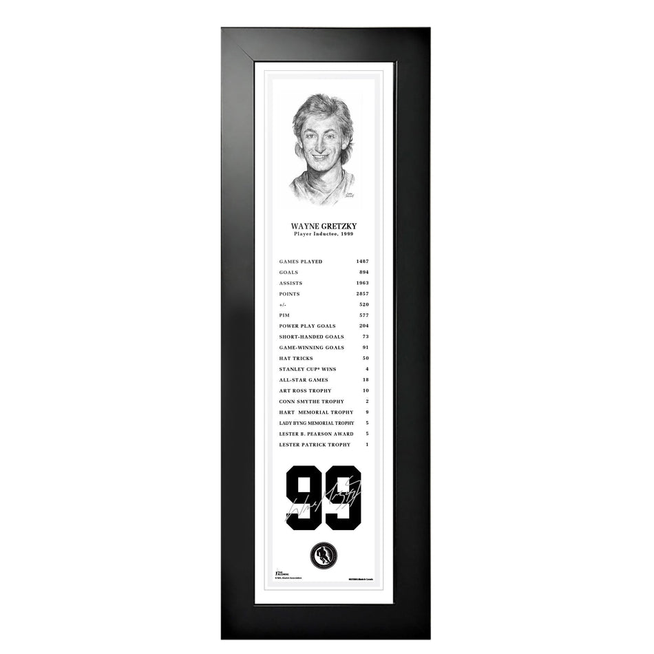 NHL Legends | 6" x 22" Frame | 1999 Wayne Gretzky