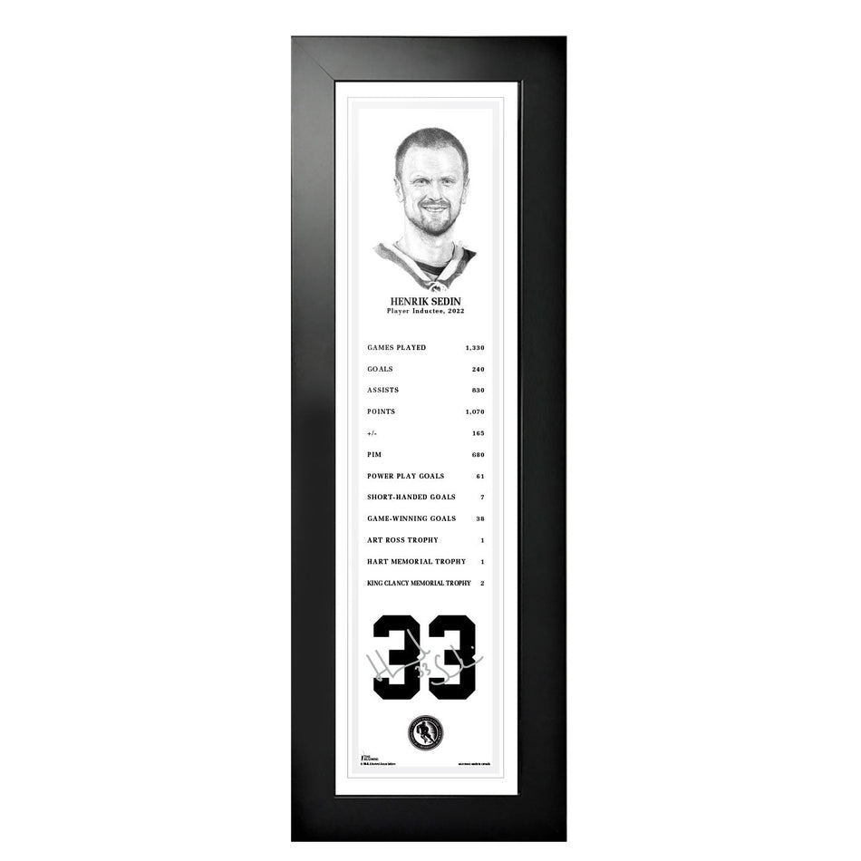 NHL Legends | 6" x 22" Frame | 2022 Henrik Sedin