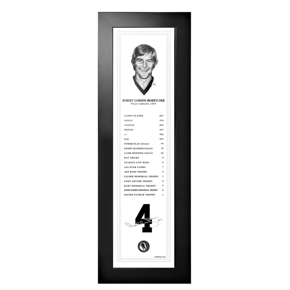 1979 Bobby Orr - Legends 6" x 22" Frame