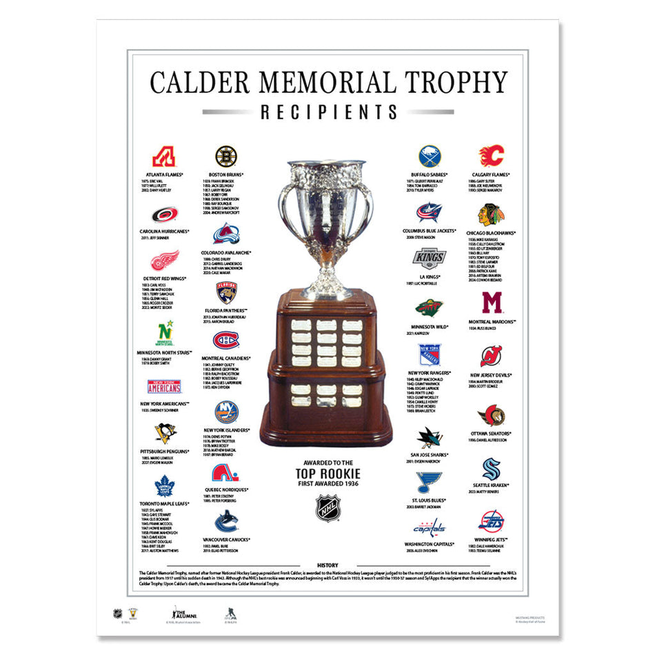 Calder Memorial Trophy Print 12" x 16"