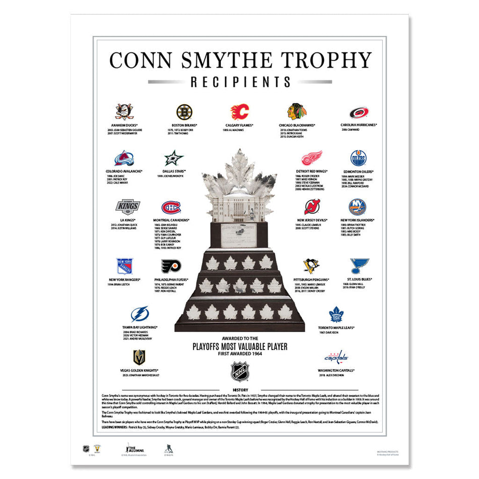 Conn Smythe Trophy Print 12" x 16"