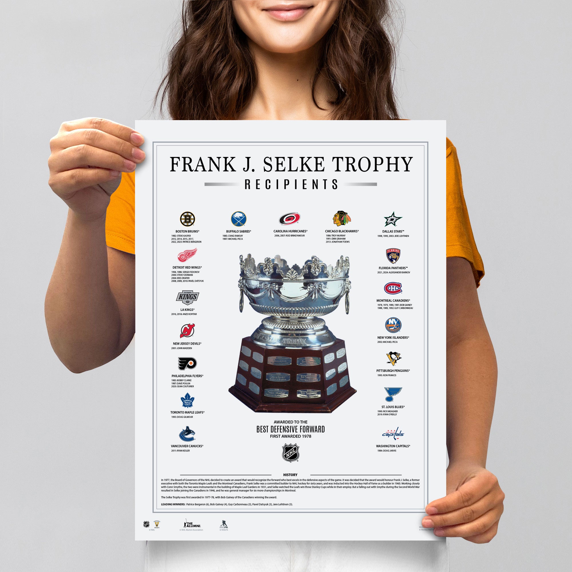 Frank J. Selke Trophy Print 12