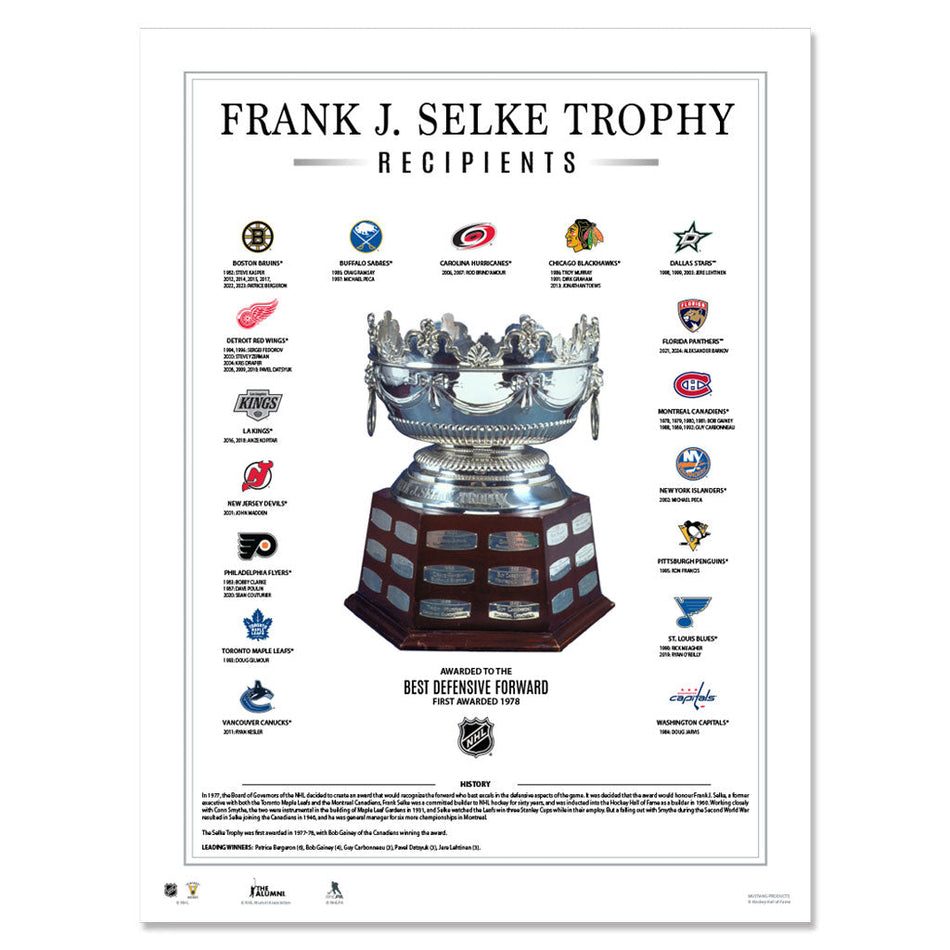 Frank J. Selke Trophy Print 12" x 16"