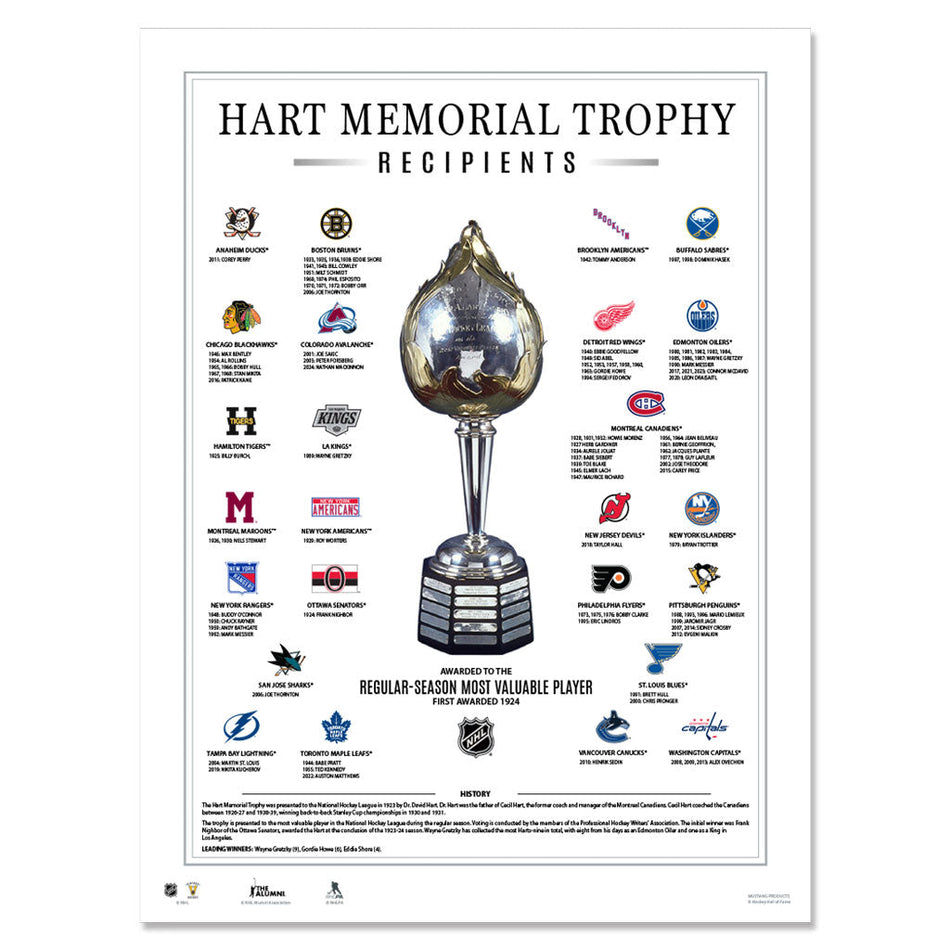 Hart Memorial Trophy Print 12" x 16"