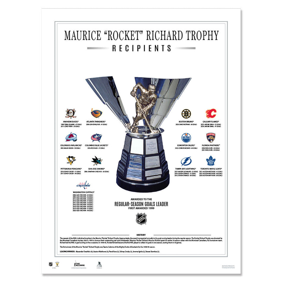 Rocket Richard Trophy Print 12" x 16"