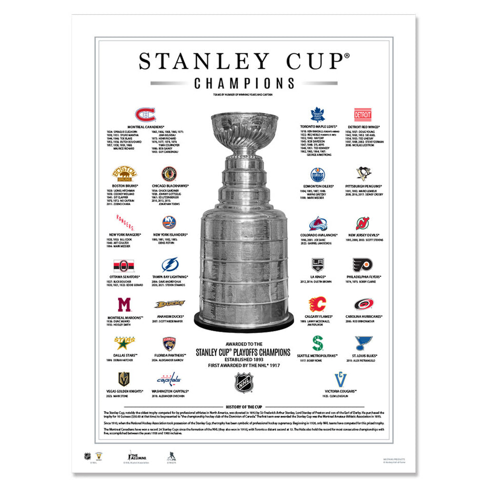 Stanley Cup Recipients Print 12" x 16"