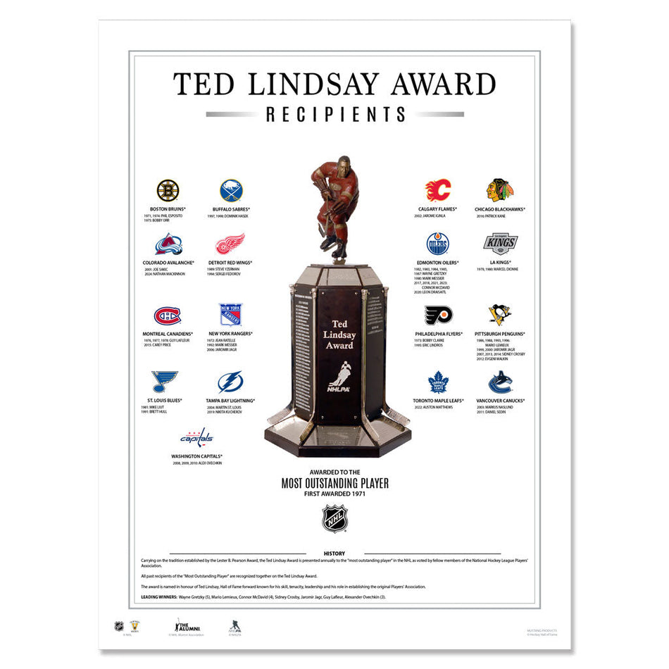 Ted Lindsay Award Print 12" x 16"