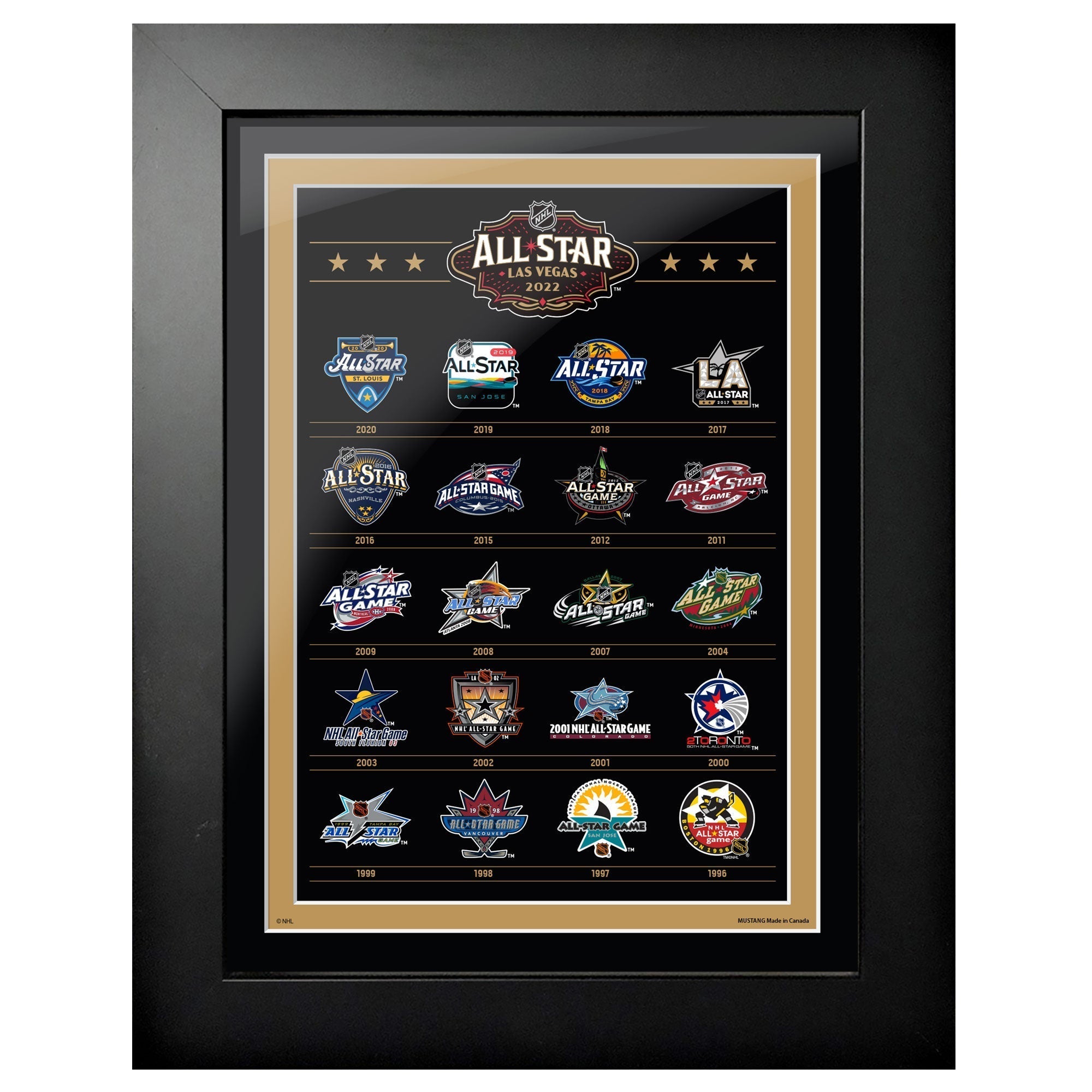 All Star Game 2022 12x16 All Star History Frame – Hockey Hall of Fame