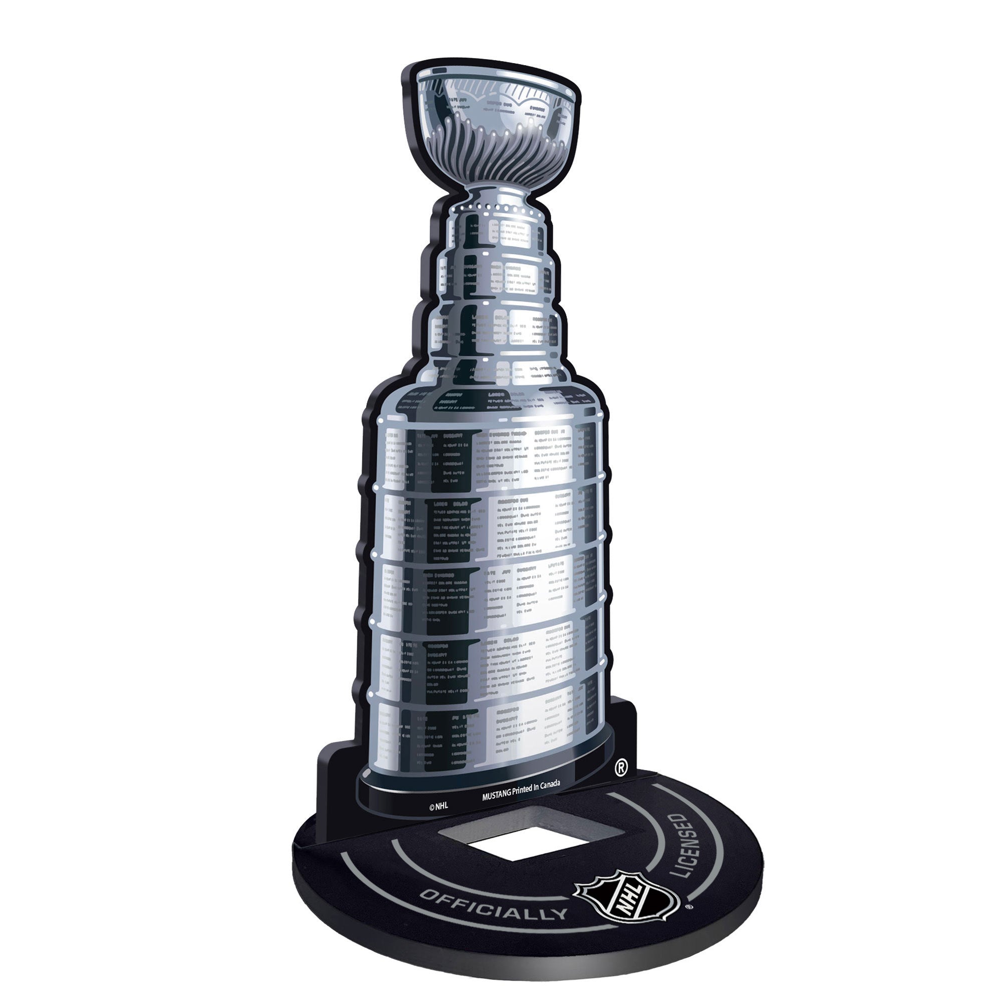 Montreal Canadiens Stanley Cup Champions Puck Stand – Hockey Hall