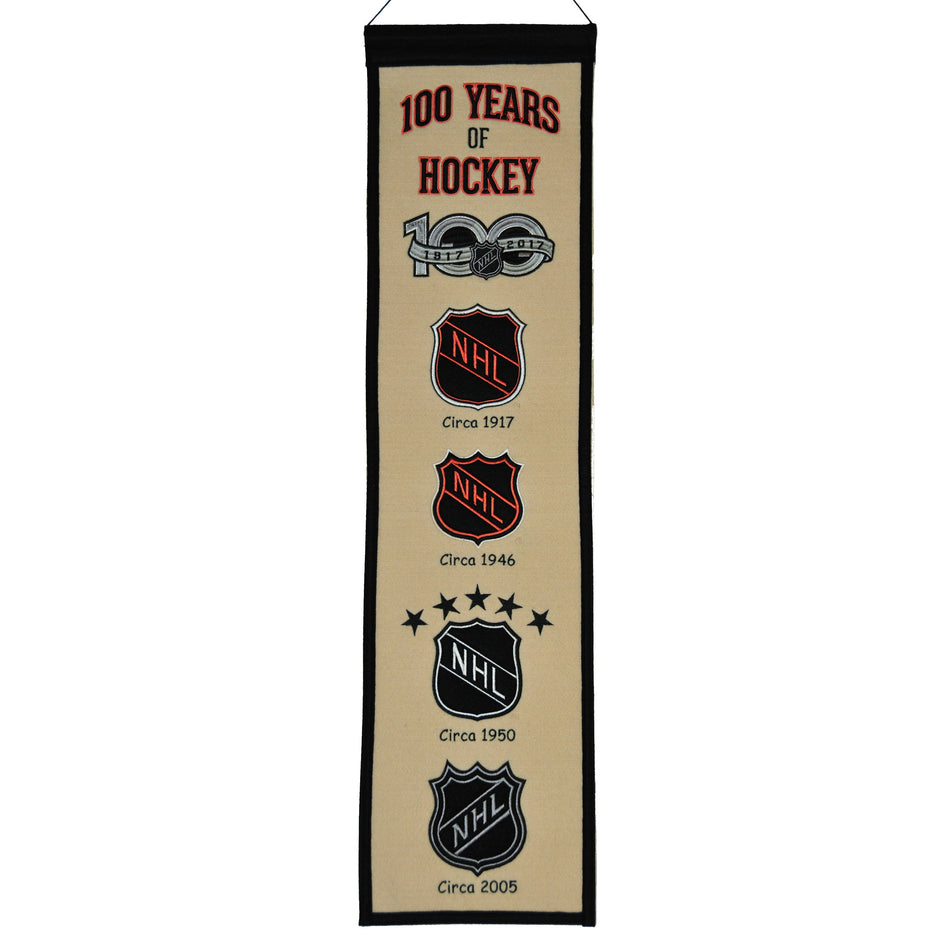100 Years of Hockey NHL Evolution Wool Banner