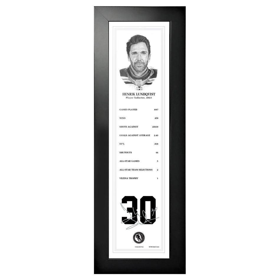 2023 Henrik Lundqvist Frame - NHL Legends - 6" x 22"