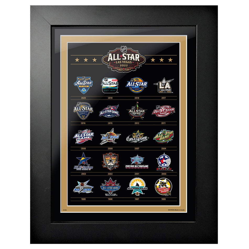 All Star Game 2022 12x16 All Star History Frame