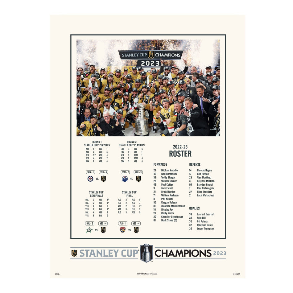 Vegas Golden Knights Stanley Cup Champions Print - 12" x 16" Stats & Roster
