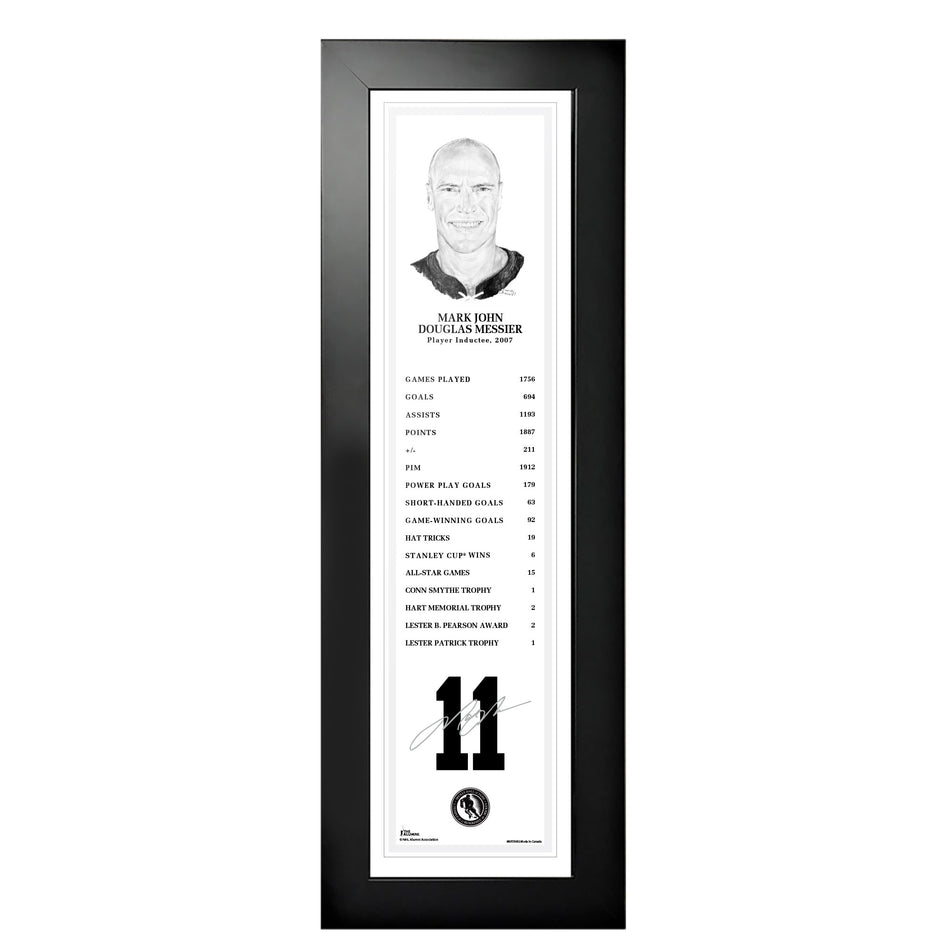2007 Mark Messier - Legends 6" x 22" Frame