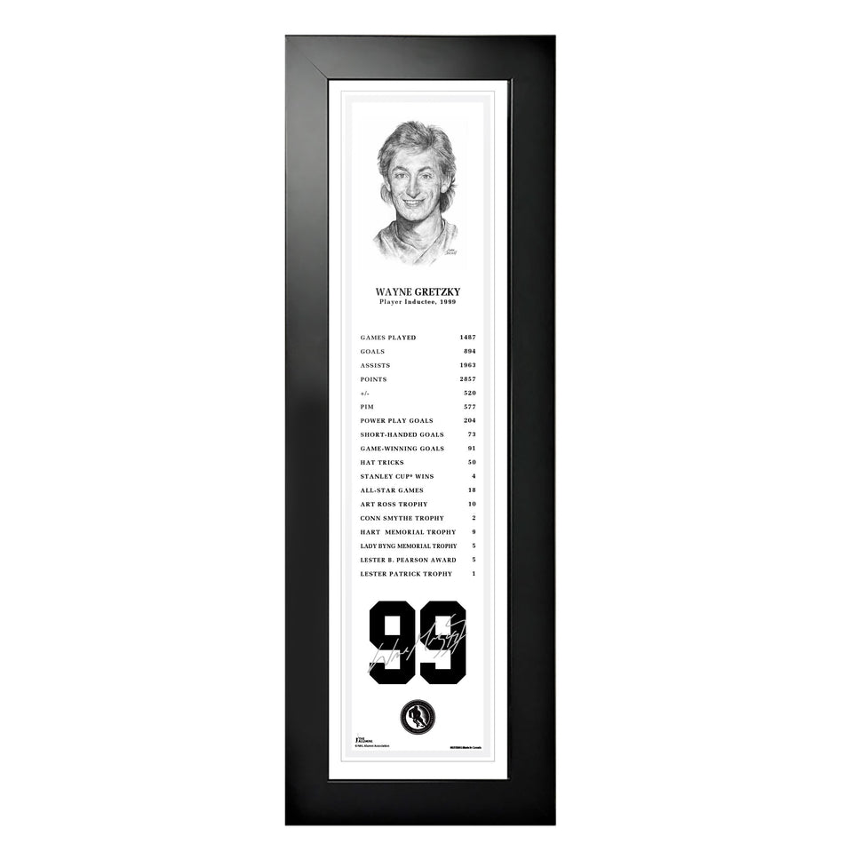 1999 Wayne Gretzky - Legends  6" x 22" Frame