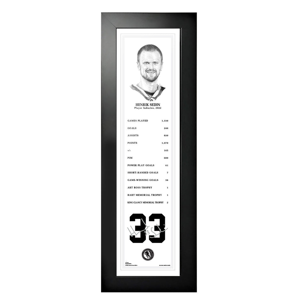 2022 Henrik Sedin Frame - NHL Legends - 6" x 22"